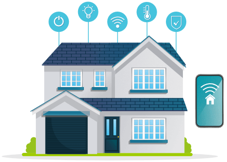 IoT Smart Home