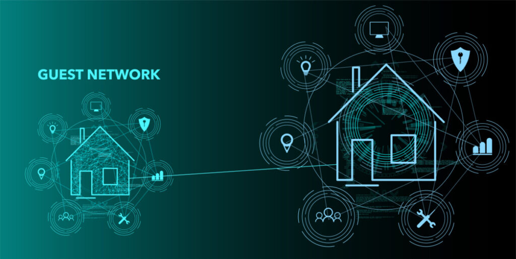 IoT Home
