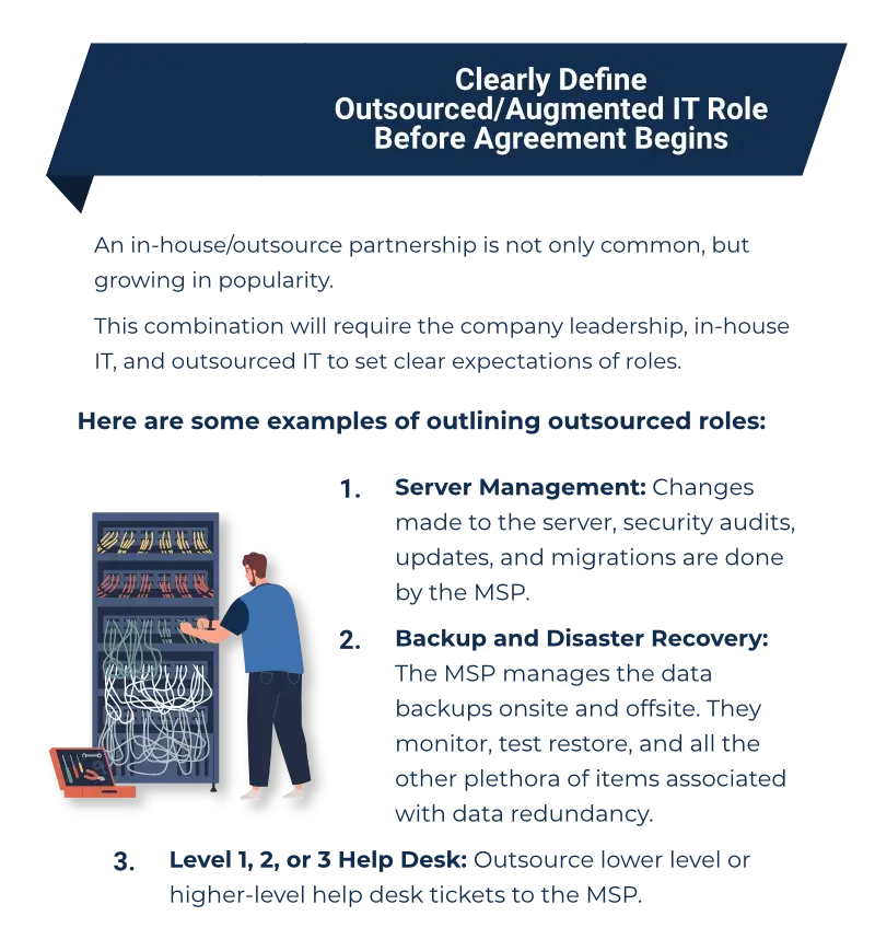 IT Roles Infographic