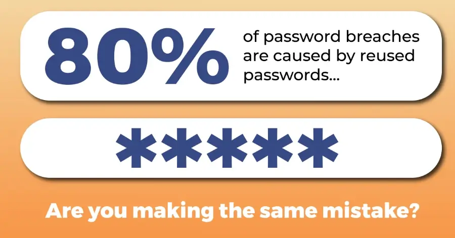 Data Breach