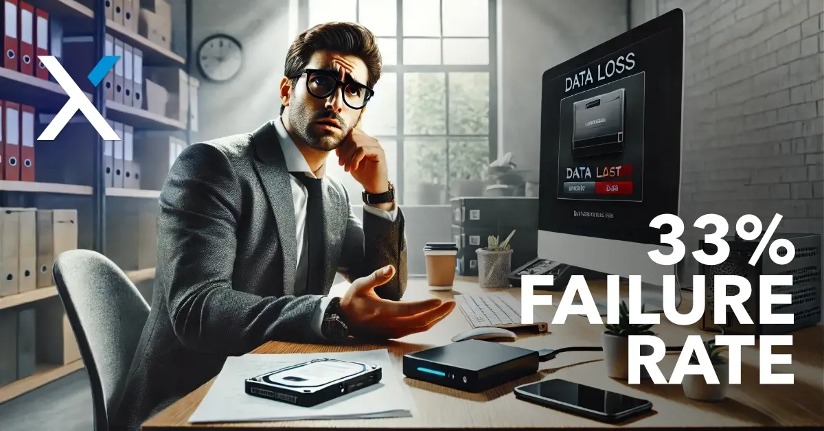 33% Backup Failure Rate