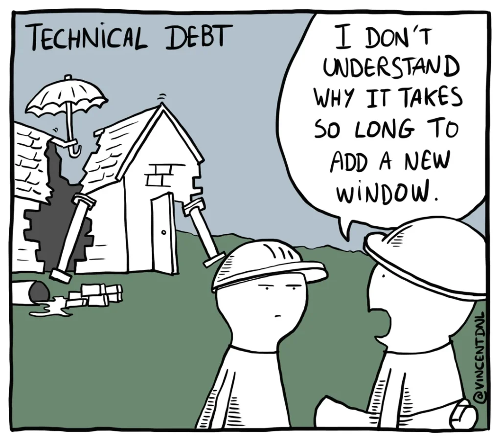 Technical Debt Comic